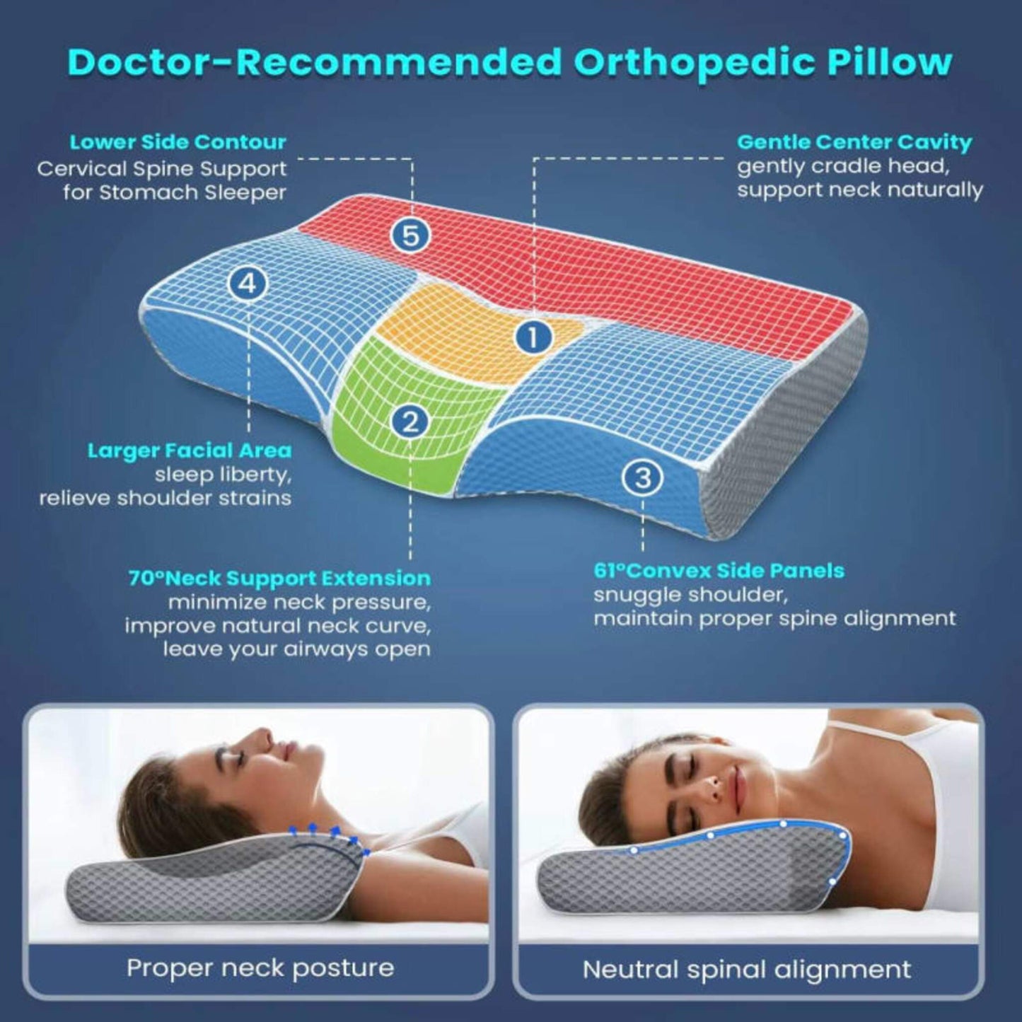 Easy | Ergonomic Cervical Pillow