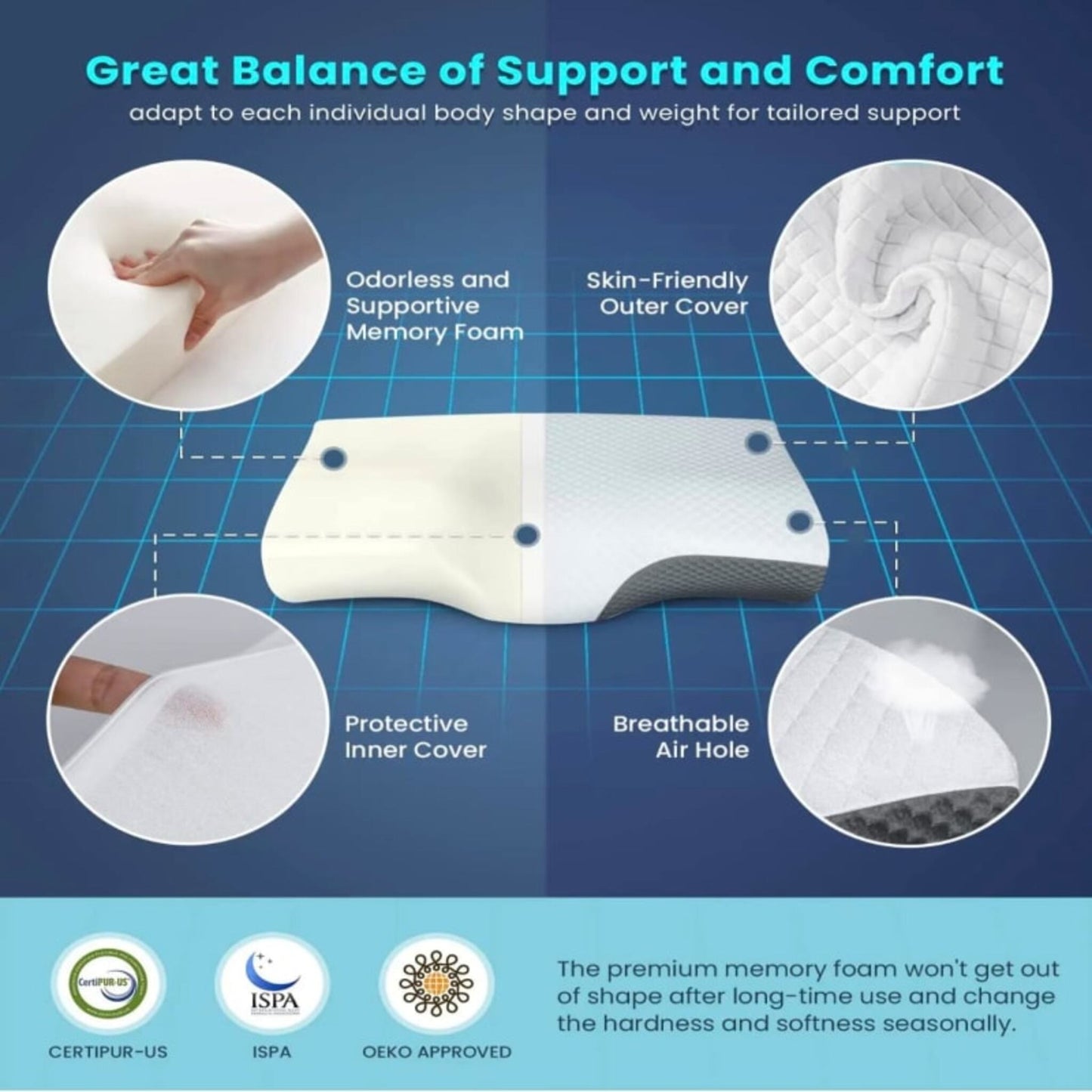 Easy | Ergonomic Cervical Pillow